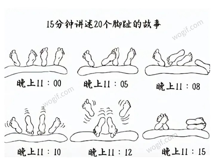 15分鐘，讓你見識一下20個腳趾頭的故事（內涵圖）